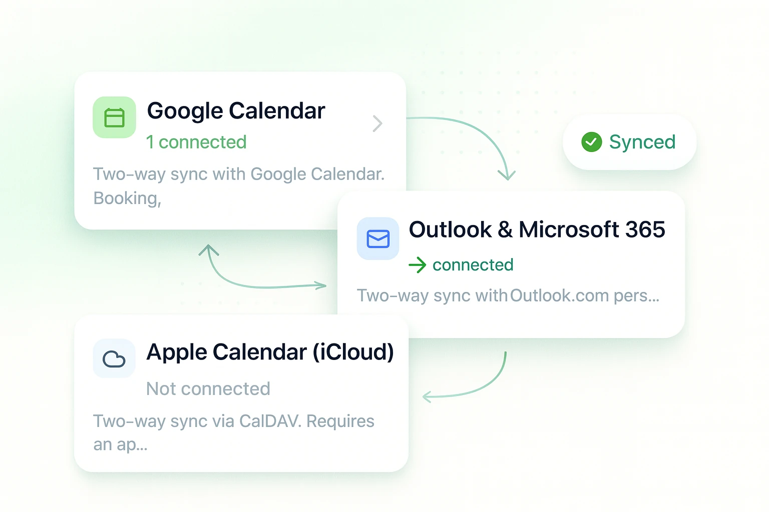 Google, Microsoft and Apple calendar connection cards linked by two-way sync arrows